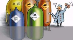 实验室安全防护—危险化学品分类管理