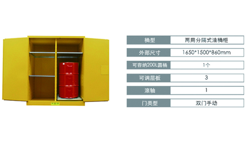 组合型油桶柜尺寸