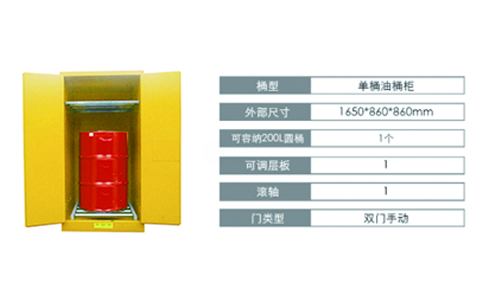 单桶油桶防爆柜尺寸
